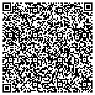 QR-код с контактной информацией организации ФОП Гануленко, ЧП