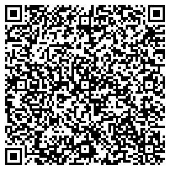 QR-код с контактной информацией организации Коцюба, ЧП