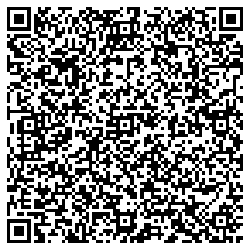 QR-код с контактной информацией организации SergMas, ЧП