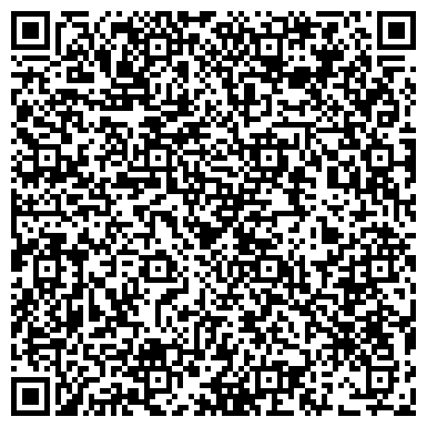 QR-код с контактной информацией организации Автотранс-Днепр, ЧП