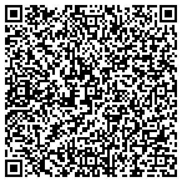 QR-код с контактной информацией организации Агентство недвижимости РеалДрузи, ООО