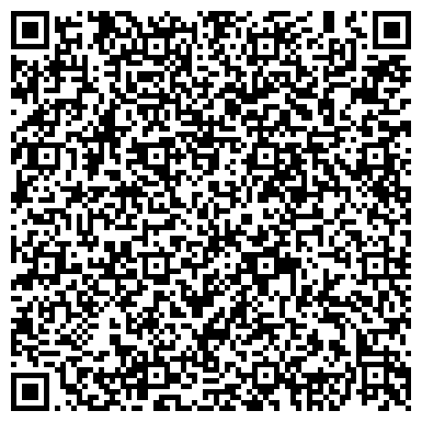 QR-код с контактной информацией организации Алегрия (Alegria), Агентство Испанской Недвижимости, ООО