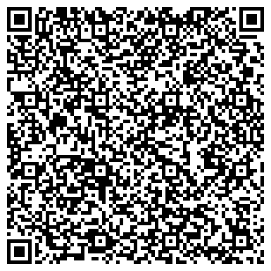 QR-код с контактной информацией организации Атланта, Агенство недвижимости