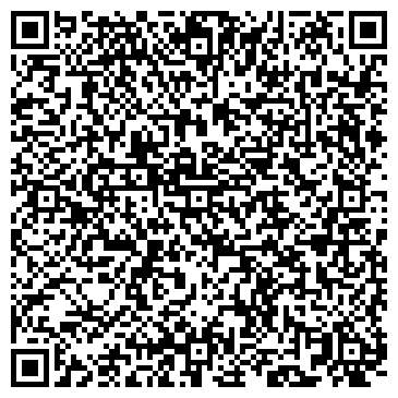 QR-код с контактной информацией организации Виктория и Ко АН, ООО