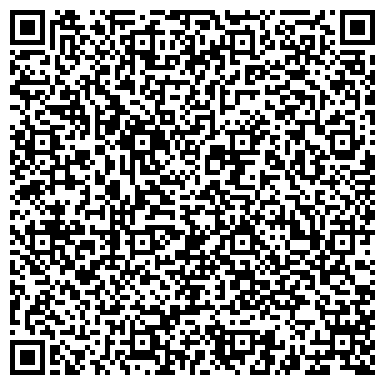 QR-код с контактной информацией организации Эдванс, агентство недвижимости, ЧП