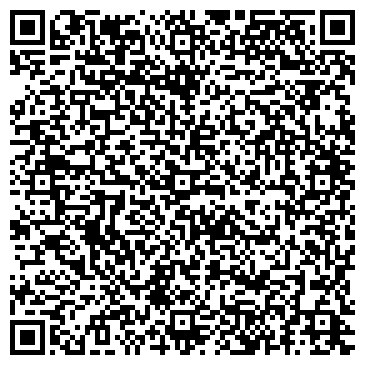 QR-код с контактной информацией организации Национальный портал Vlasne, Компания