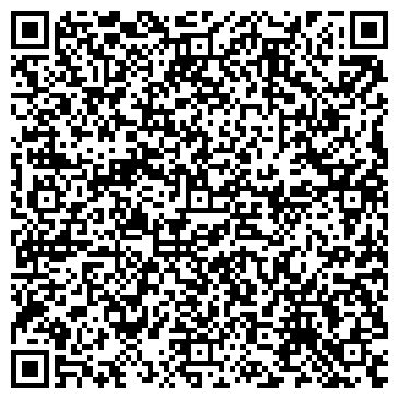QR-код с контактной информацией организации Виктория Авто,ИП