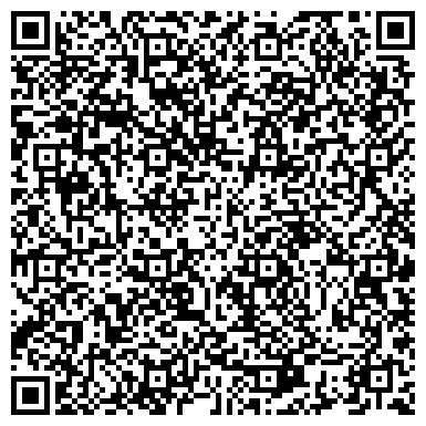QR-код с контактной информацией организации РУП "Гомельское агентство по оказанию риэлтерских услуг"