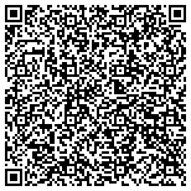 QR-код с контактной информацией организации Видео фото студия «Новация»