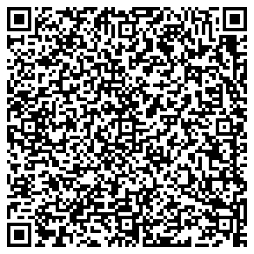 QR-код с контактной информацией организации Компания «KiwiGrinning»