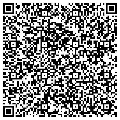 QR-код с контактной информацией организации Частное транспортное унитарное предприятие «Санадор»