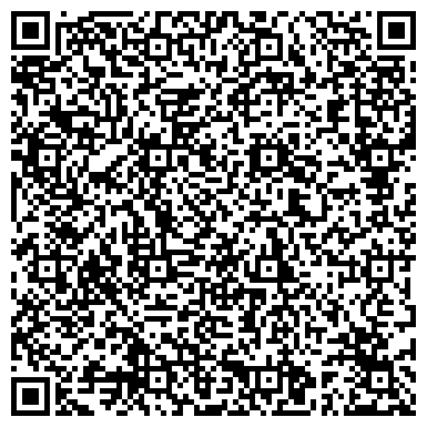 QR-код с контактной информацией организации Туристическое агенство " Мир путешествий"