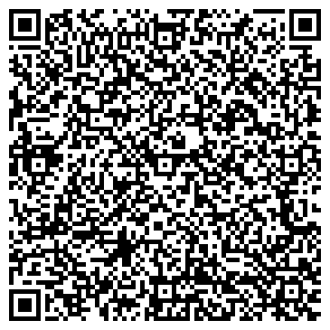 QR-код с контактной информацией организации Турфирма Амазонка туристик