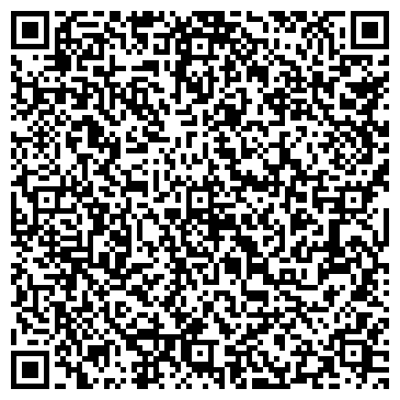 QR-код с контактной информацией организации Империя Туров, ЧП