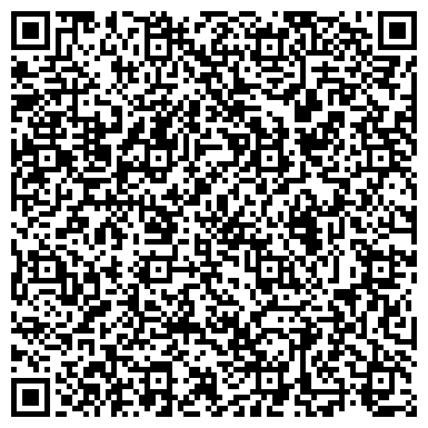 QR-код с контактной информацией организации Валленберг и Ко (туристическая компания), ООО