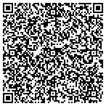 QR-код с контактной информацией организации Панорама -Тур, ООО