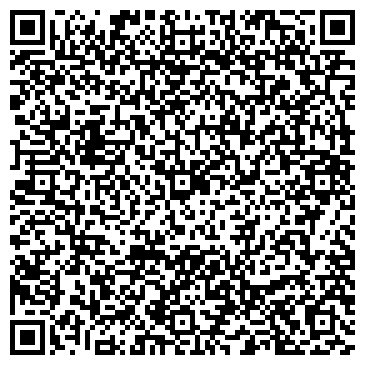 QR-код с контактной информацией организации Изобилие Тур, Компания