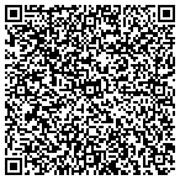 QR-код с контактной информацией организации Агенство Горящих Путевок