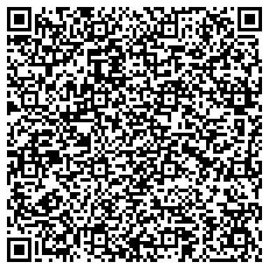 QR-код с контактной информацией организации Свит мандрив, Компания