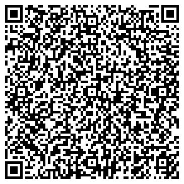 QR-код с контактной информацией организации Арзамасская городская прокуратура