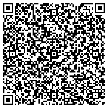QR-код с контактной информацией организации Avangard travel, Компания