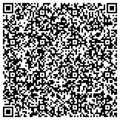 QR-код с контактной информацией организации Планета.KZ-Atyrau (КЗ-Атырау), ТОО
