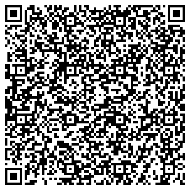 QR-код с контактной информацией организации МЕГАПОЛИС, Туристическая фирма