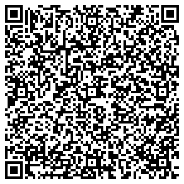 QR-код с контактной информацией организации НИЖЕГОРОДПРОМСТРОЙБАНК, ЗАО