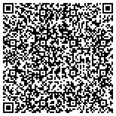 QR-код с контактной информацией организации Агроусадьба Лесной хутор