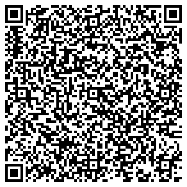 QR-код с контактной информацией организации Другая "Школа ловли карпа Михаила Ковалёва"