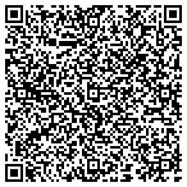QR-код с контактной информацией организации Интернет магазин «Gamanets.com.ua»