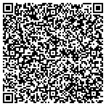 QR-код с контактной информацией организации Хаятт Ридженси Киев, гостиница