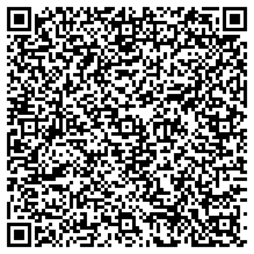 QR-код с контактной информацией организации Хостел Классик, Компания