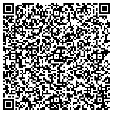 QR-код с контактной информацией организации Renaissance (Ренессанс), ИП