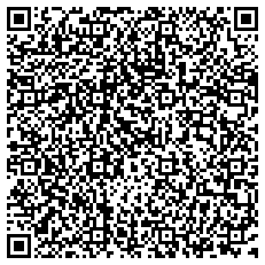 QR-код с контактной информацией организации Кадровое агенство Интермедиа, ЧП