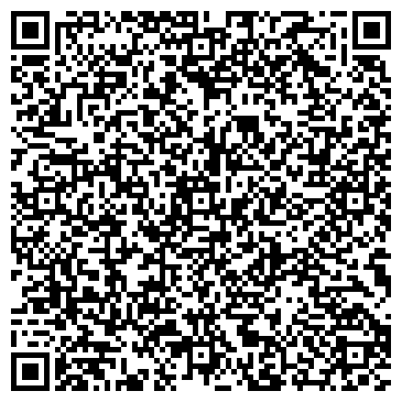 QR-код с контактной информацией организации Нумерология, Школа Online, ЧП