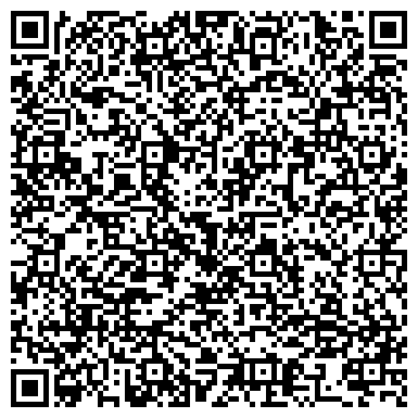 QR-код с контактной информацией организации Киевский Центр НЛП и тренингов, ЧП