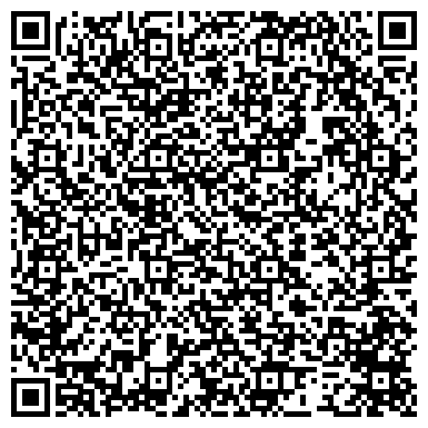 QR-код с контактной информацией организации Юкола-Инфо-Системы, Компания