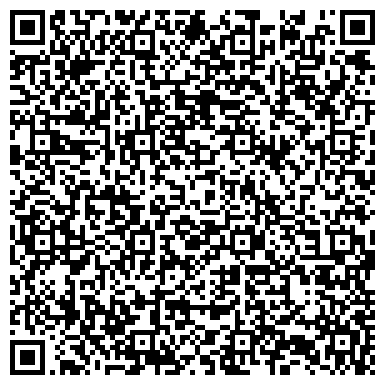 QR-код с контактной информацией организации Банковский процессинговый центр, ОАО