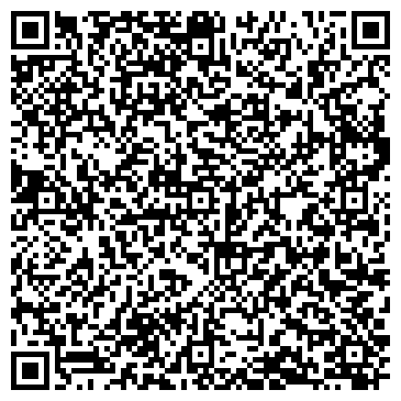 QR-код с контактной информацией организации Синерджи консалтинг