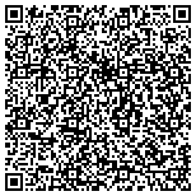QR-код с контактной информацией организации Студия праздников Елены Кононенко Волшебники, ЧП