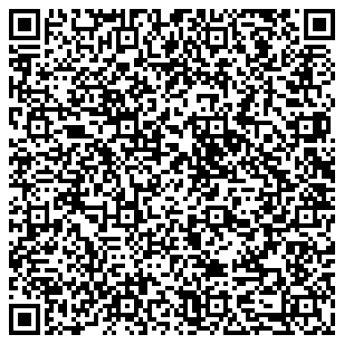 QR-код с контактной информацией организации Свадебная Школа при агентстве Идеальная Свадьба, ЧП