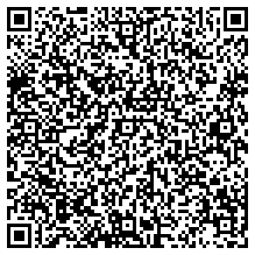 QR-код с контактной информацией организации Да Винчи, ЧП