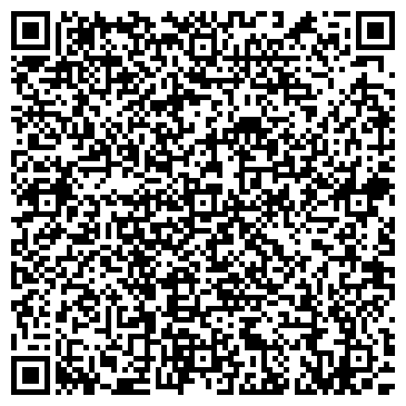 QR-код с контактной информацией организации РукиНоги Интернет-магазин, ЧП