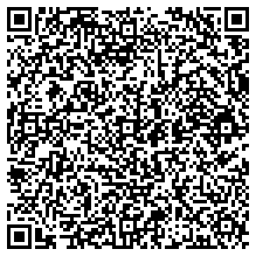 QR-код с контактной информацией организации АБВГД-ейка, Учебный центр Малышкина школа, ИП