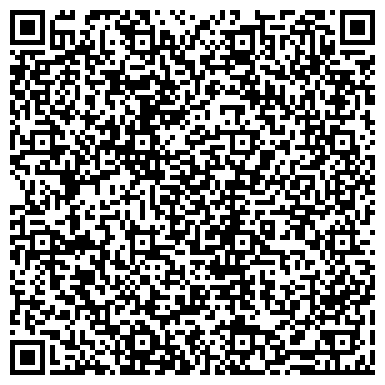 QR-код с контактной информацией организации Фотошкола Сергея Варыгина, ИП