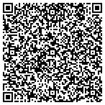 QR-код с контактной информацией организации Республіканський інститут освіти