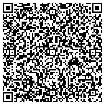 QR-код с контактной информацией организации ННЦ Институт Аграрной экономики, ГП