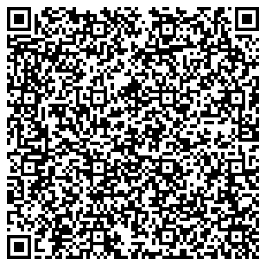 QR-код с контактной информацией организации Чугуевский художественно-мемориальный музей И.Е. Репина