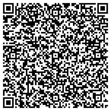 QR-код с контактной информацией организации Антошка, (Руденко, ЧП)